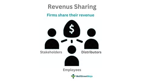 revenue share